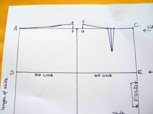 So Sew Easy - drawing your own pencil skirt sloper pattern. It's so easy - spreadsheet provided.