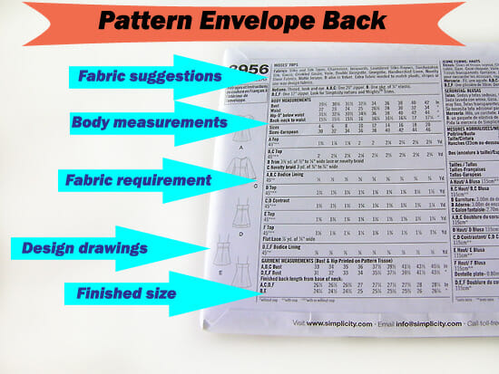 Understanding a Sewing Pattern Envelope. Easy when you know how. Good useful explanations, lots of good info.