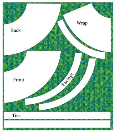 Fabric layout