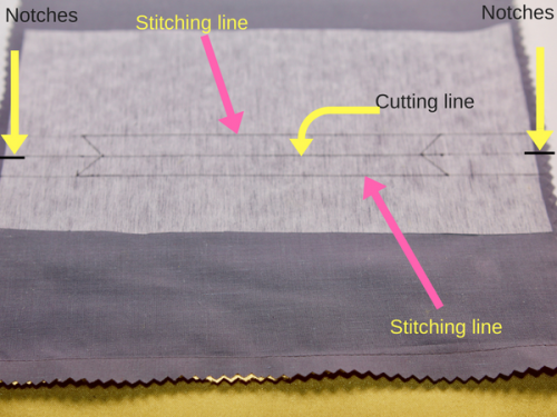 stitching-line