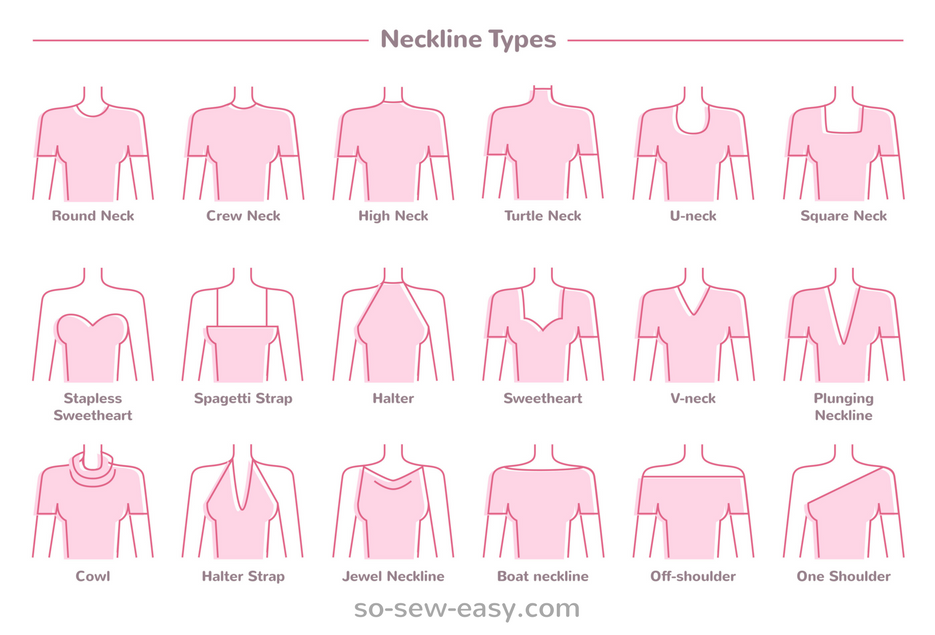 Types Of Neck Lines Women