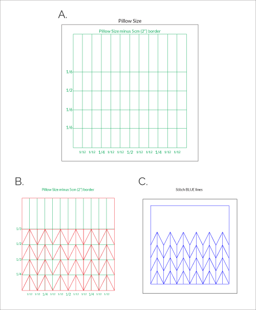 sashiko quilting tutorial