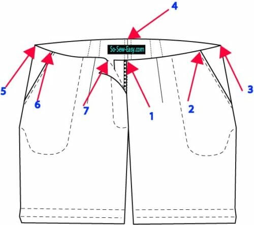 sew a waistband
