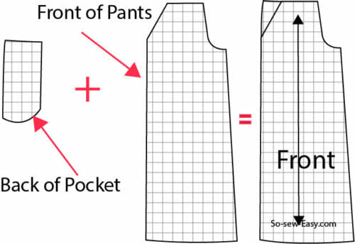 lengthen any pants pattern