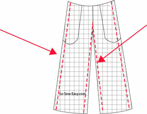 Palazzos Open Leg Hack - Patterns for Pirates