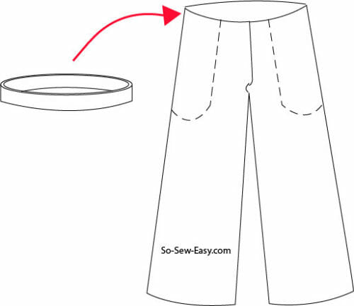 DIY Comfy Straight-Leg Pants w/Elastic Waistband + PDF Sewing Pattern -  YouTube
