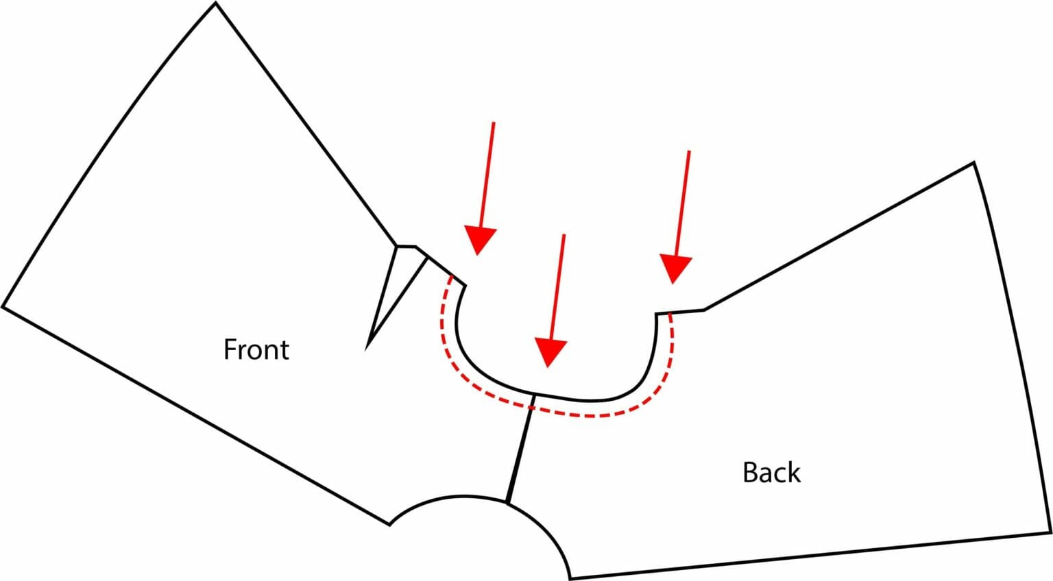 How To Add Butterfly Sleeves To A Top Or Dress So Sew Easy