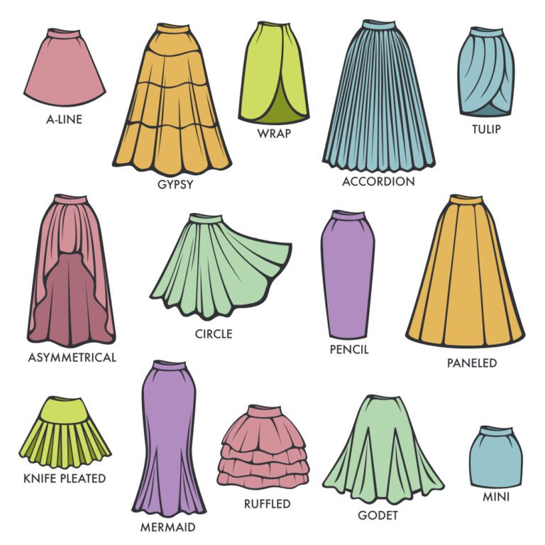 A Simple History Of The Skirt | So Sew Easy