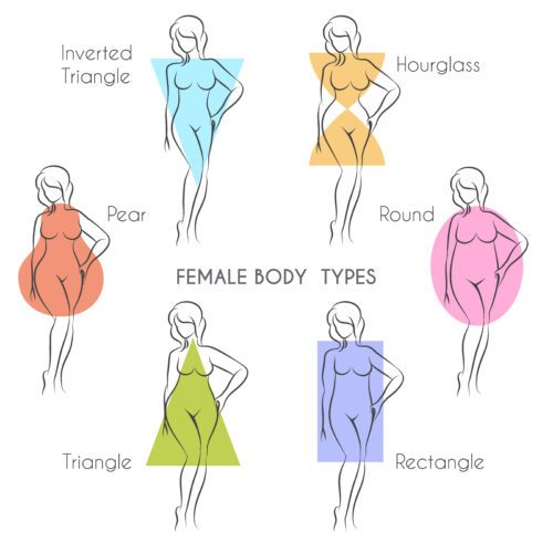 choosing the right skirt for your figure