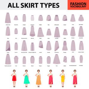 17 Types Of Skirts - The Different Skirts You MUST Know | So Sew Easy