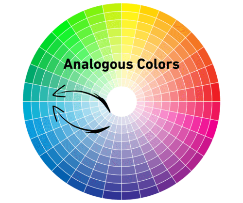 Clothing Color Wheel